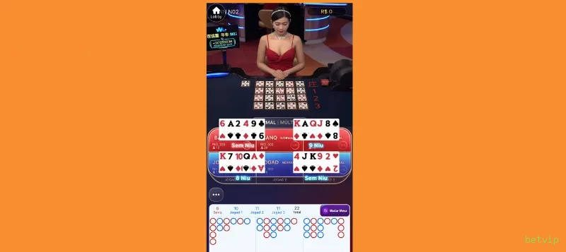 Depósito PIX betvip